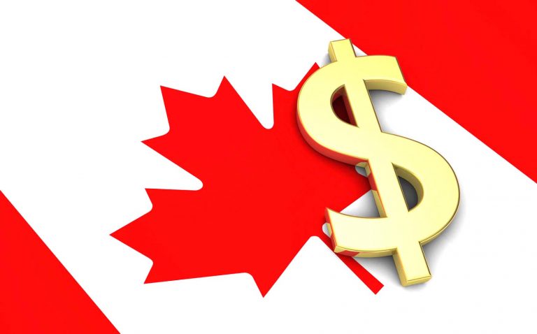  وضعیت اقتصادی کانادا